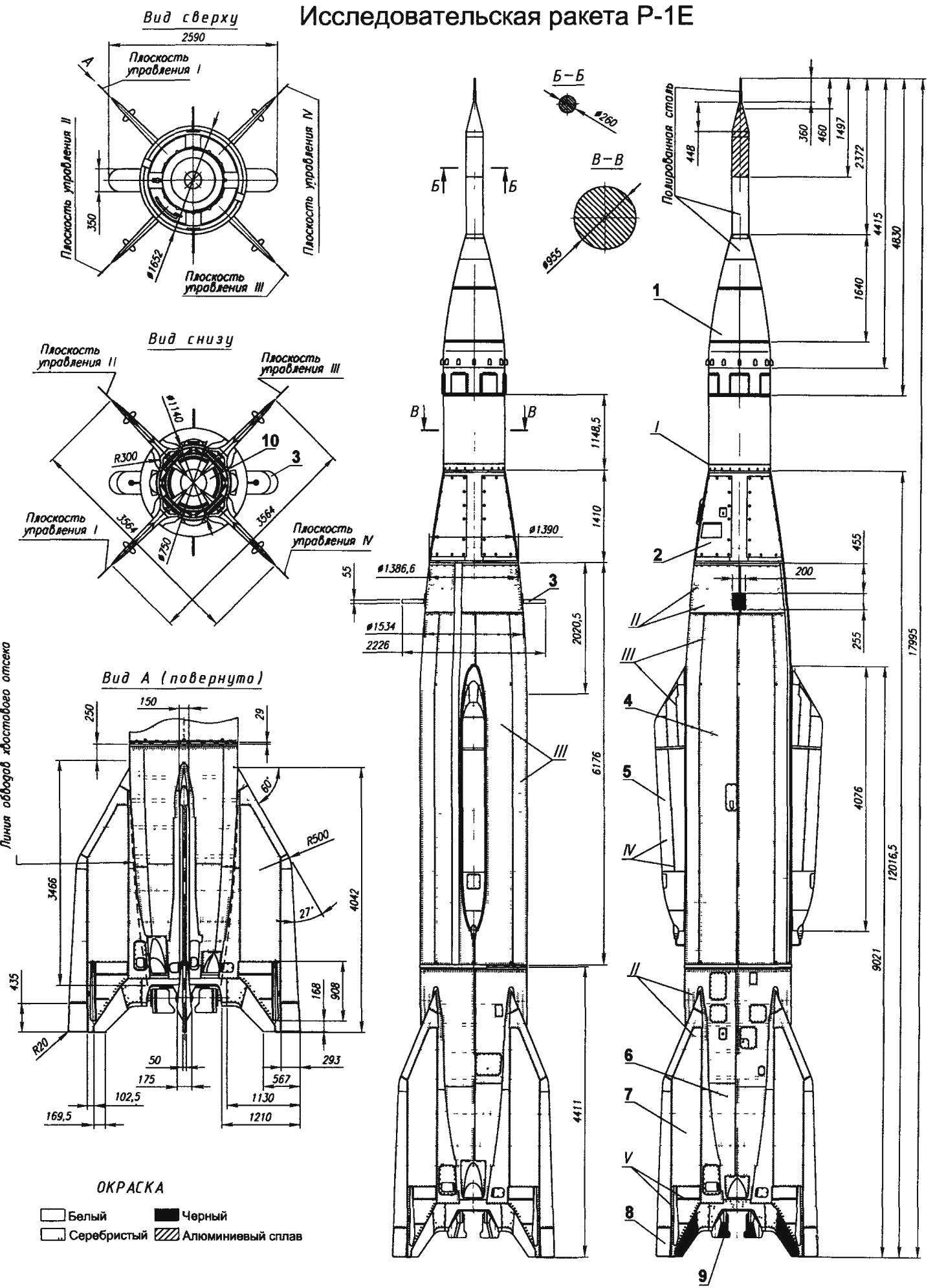 Исследовательская ракета Р-1 Е
