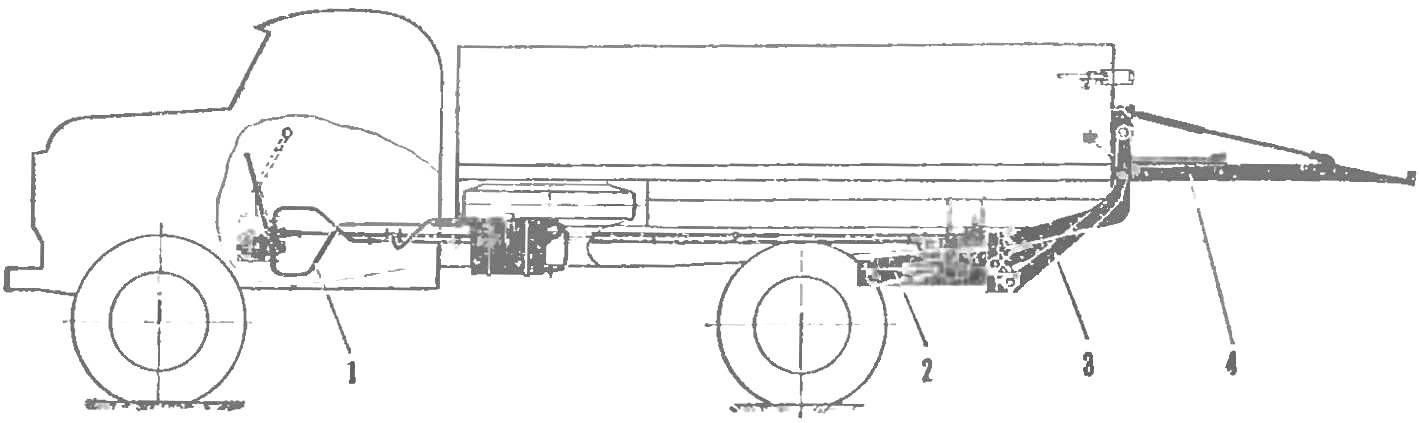 CAR-SAMEGROUP