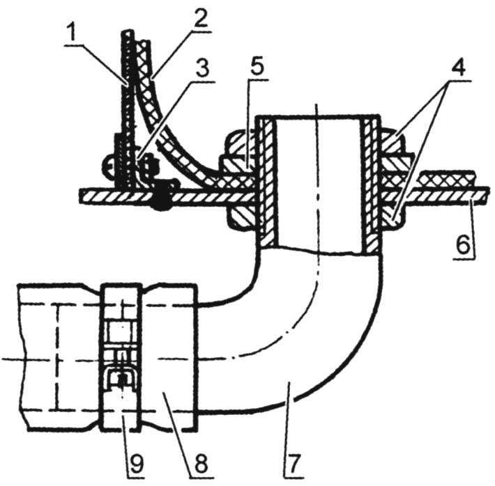 Схема крепления штуцера подъёмного устройства