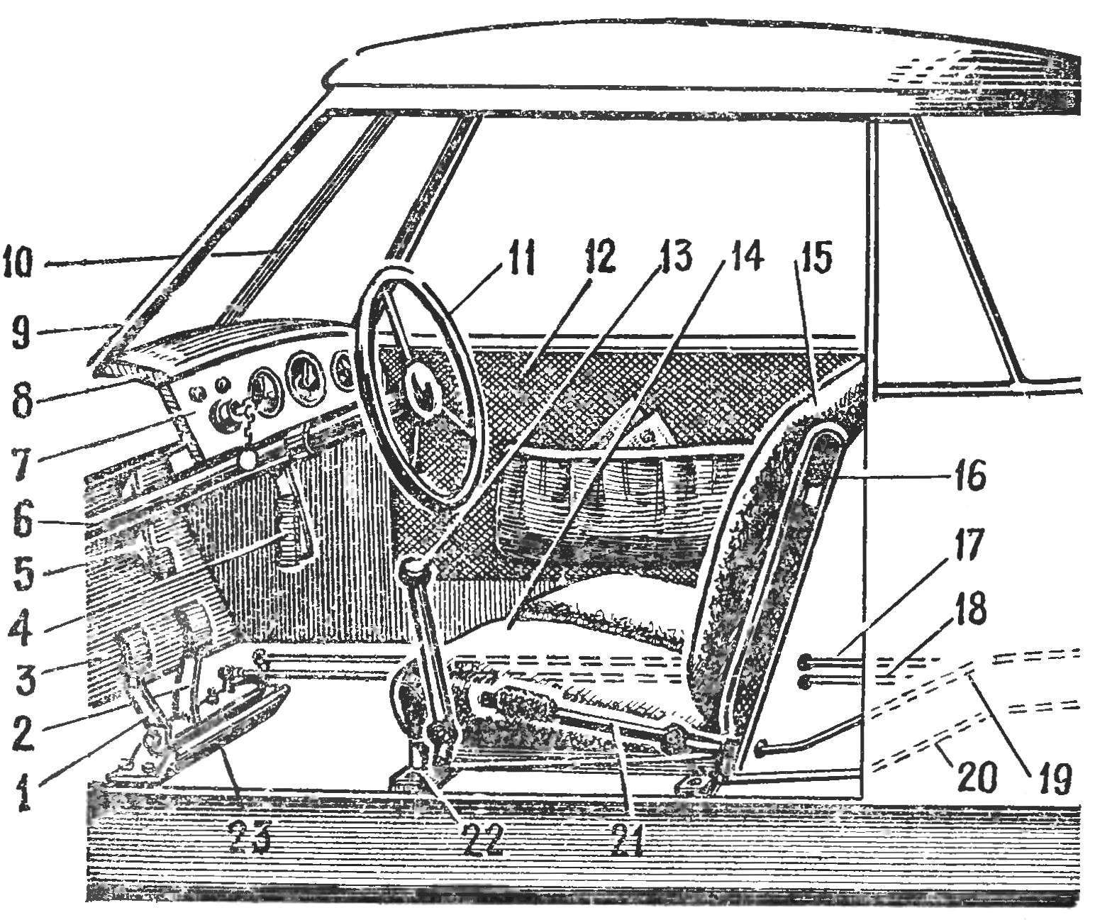Fig. 9. Salon equipment
