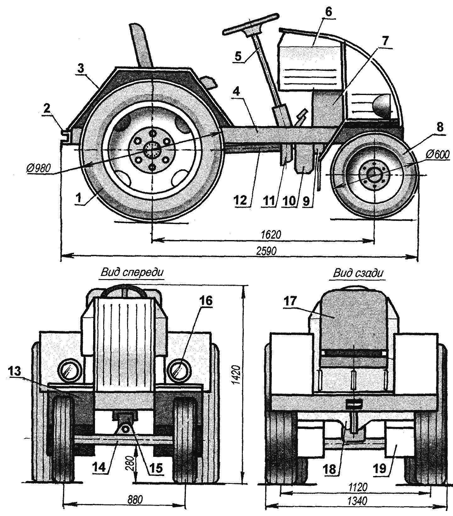 The layout of the tractor
