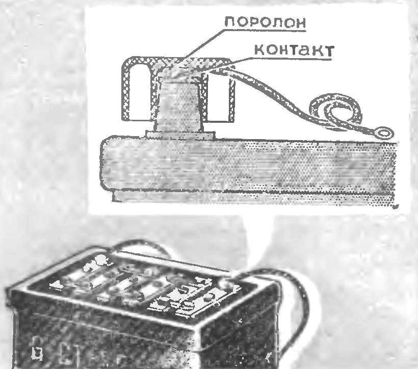 КОНТАКТ... — ЕСТЬ КОНТАКТ!