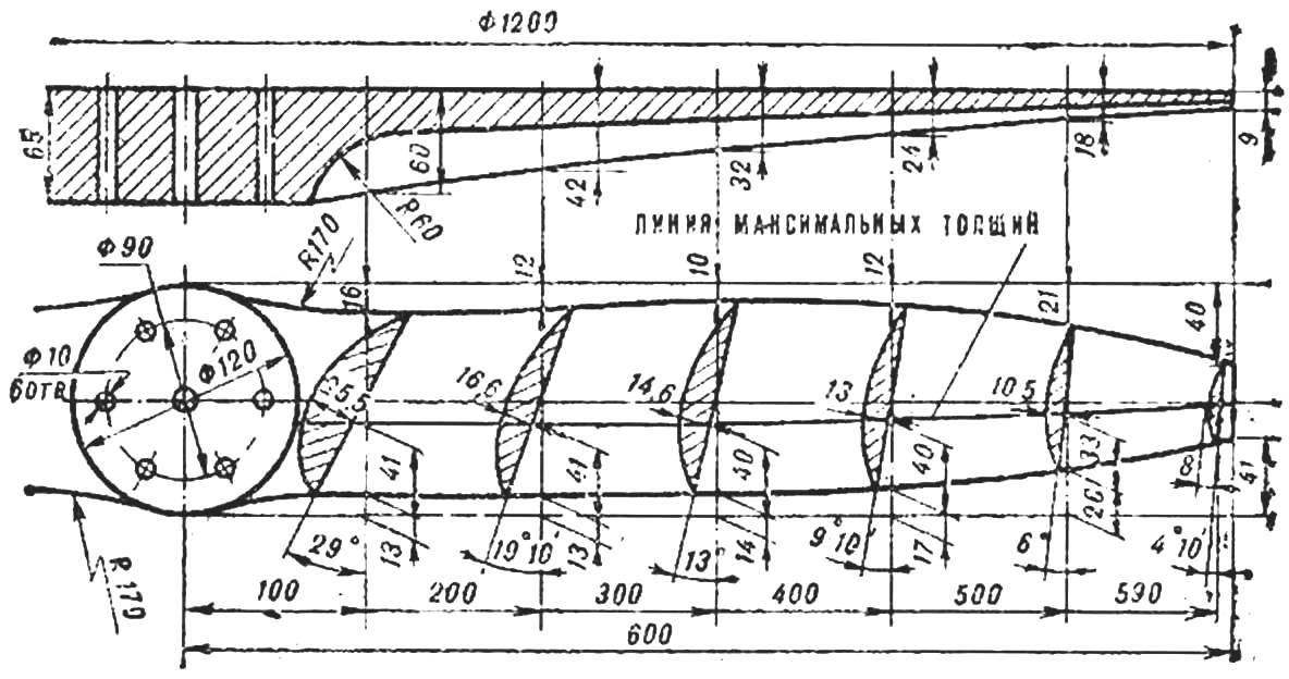 Fig. 2. Propeller planes.