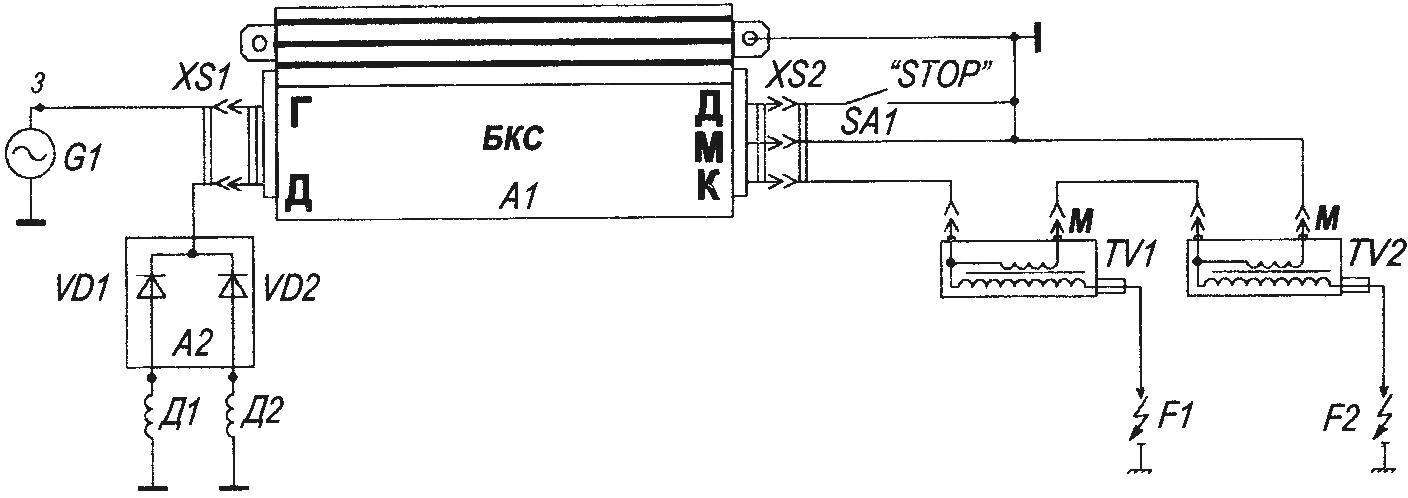 THYRISTOR ON "JUPITER" | MODEL CONSTRUCTION