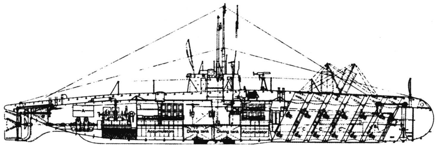 Подводный заградитель «UC-1», Германия, 1915 г.