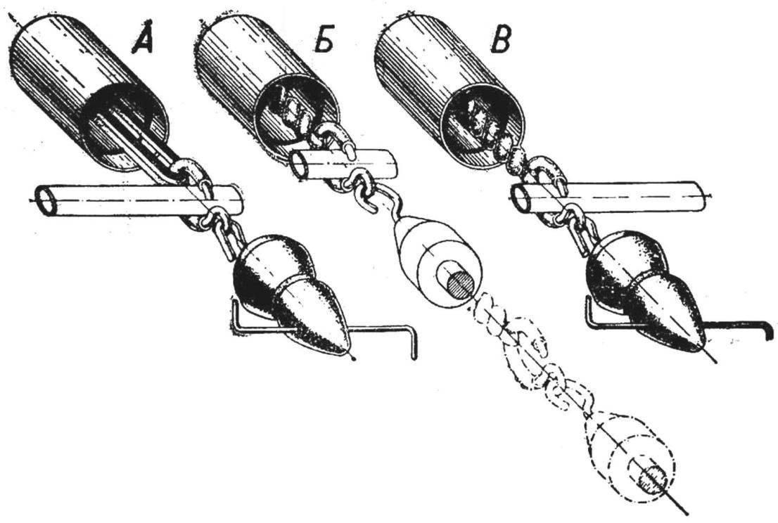 Fig. 3. Tightening the rubber motor without screw