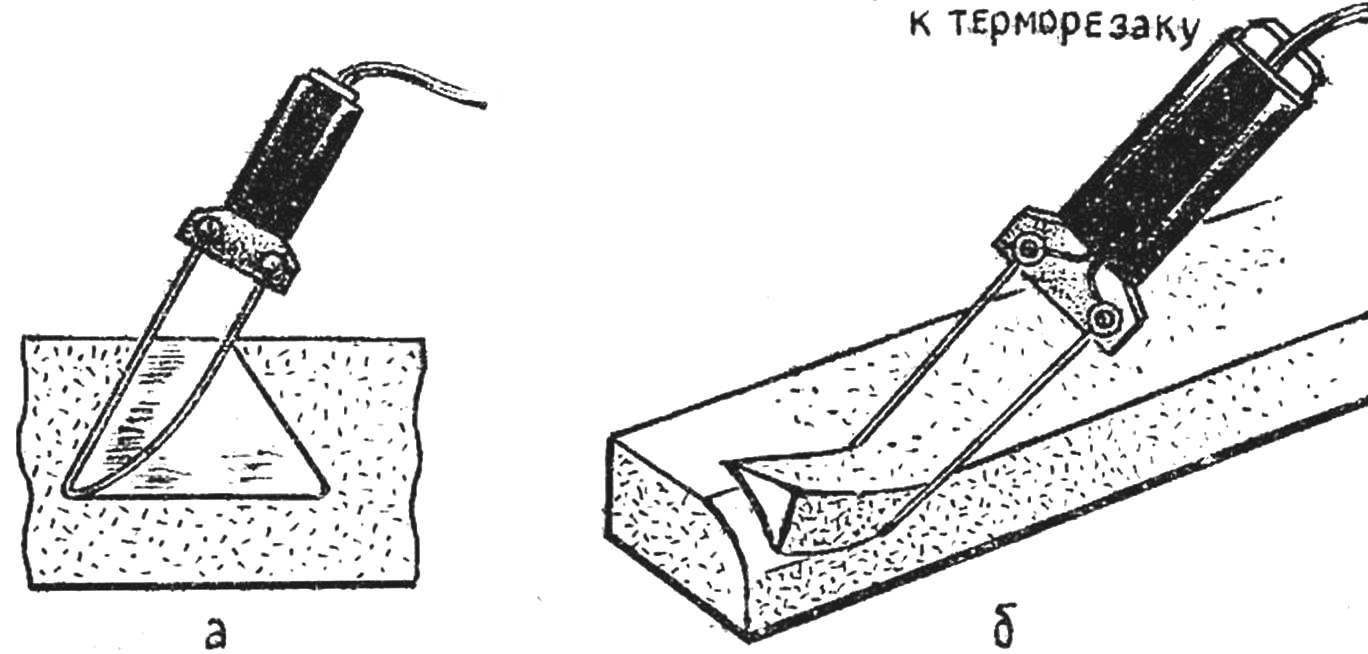 Рис. 4. Некоторые приемы работы терморезаком