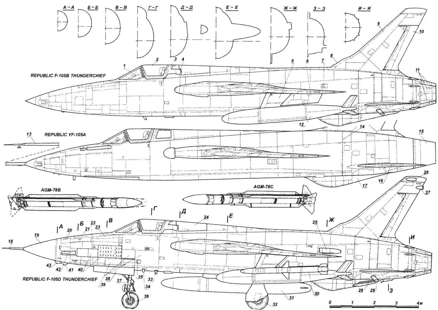 A supersonic tactical fighter-bomber Republic F-105 Thunderchief