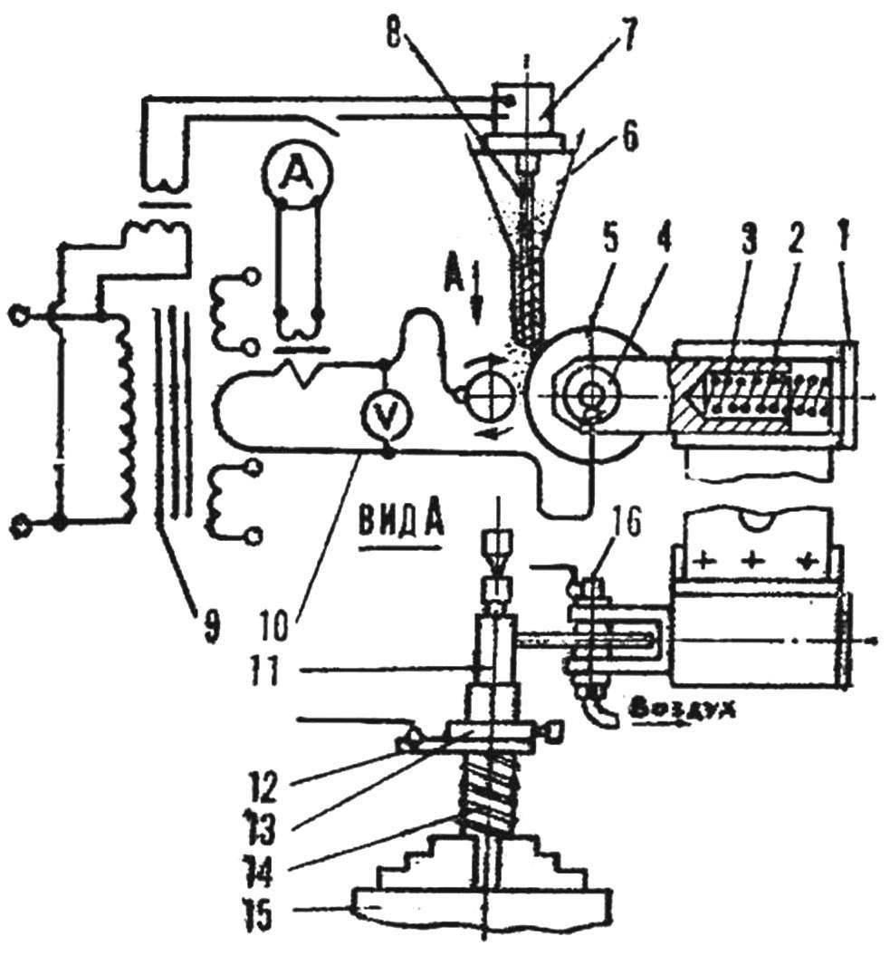 Installation diagram for welding