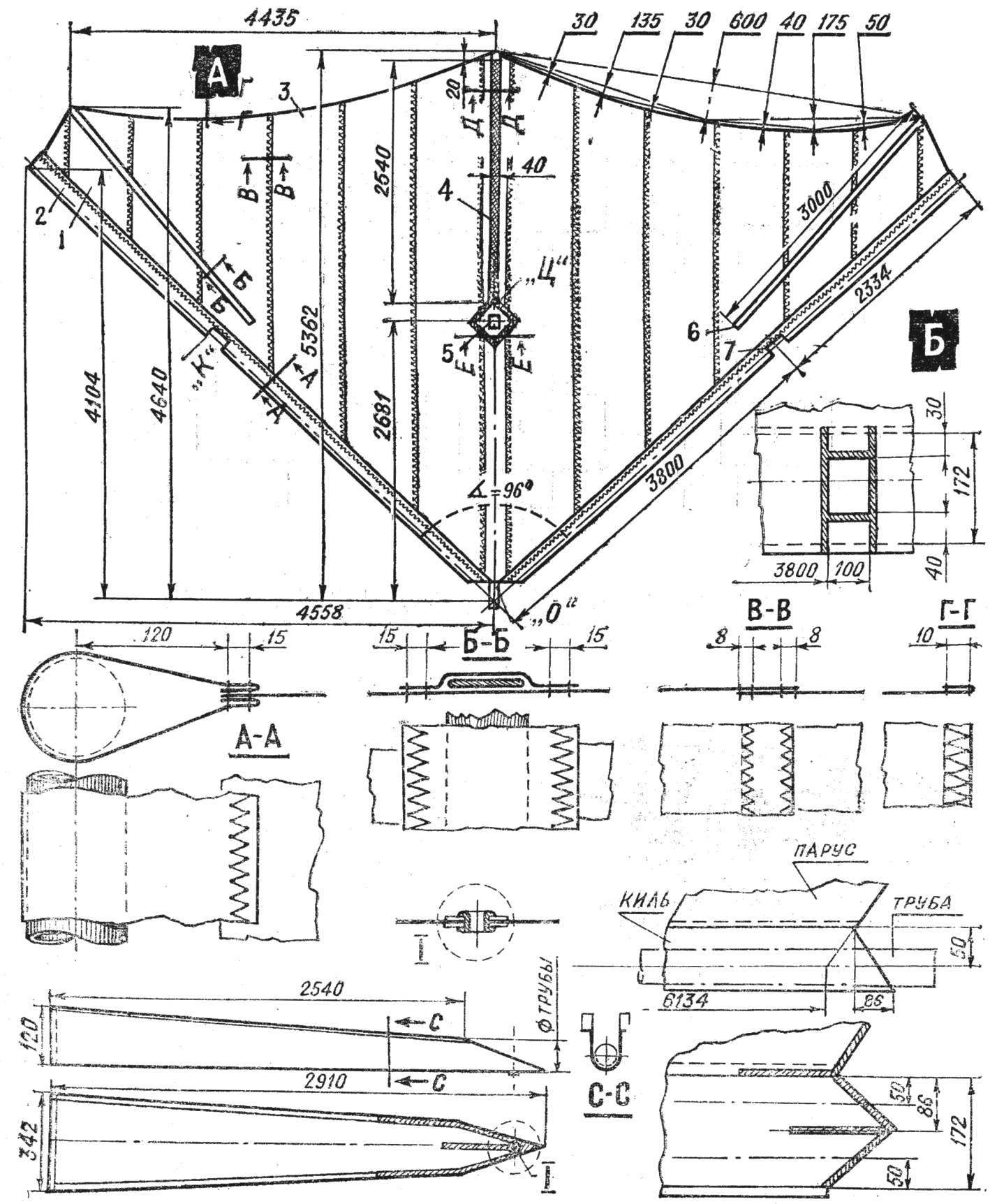  Design of a sail and its parts