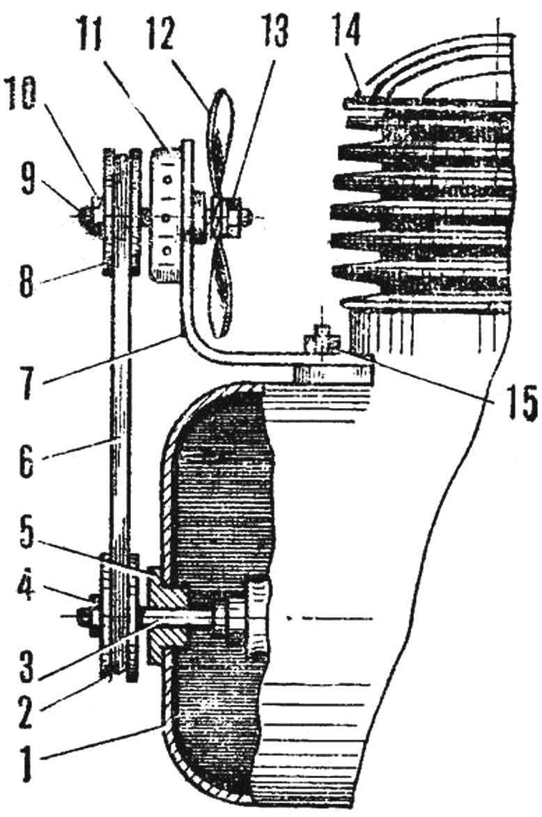 Fig. 10. Installation of the fan on the engine motoart 