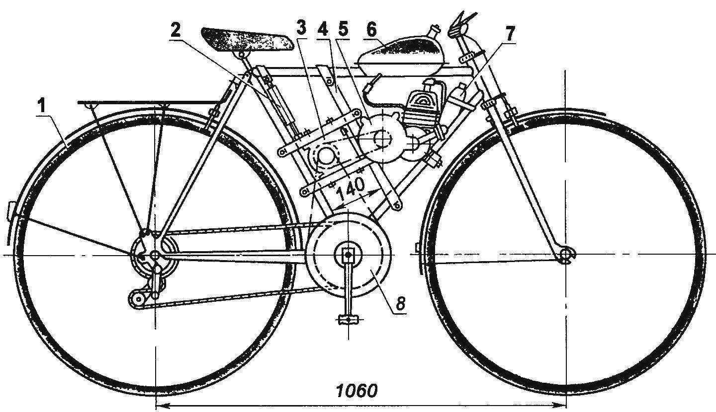 Fig. 1. The layout of the bike