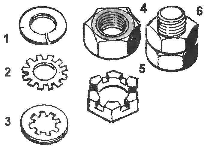 Retaining elements