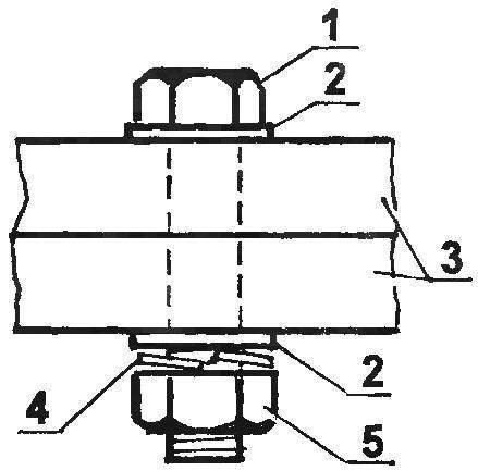 An example of using washers (Grover)