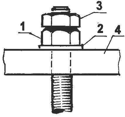 An example of double nuts