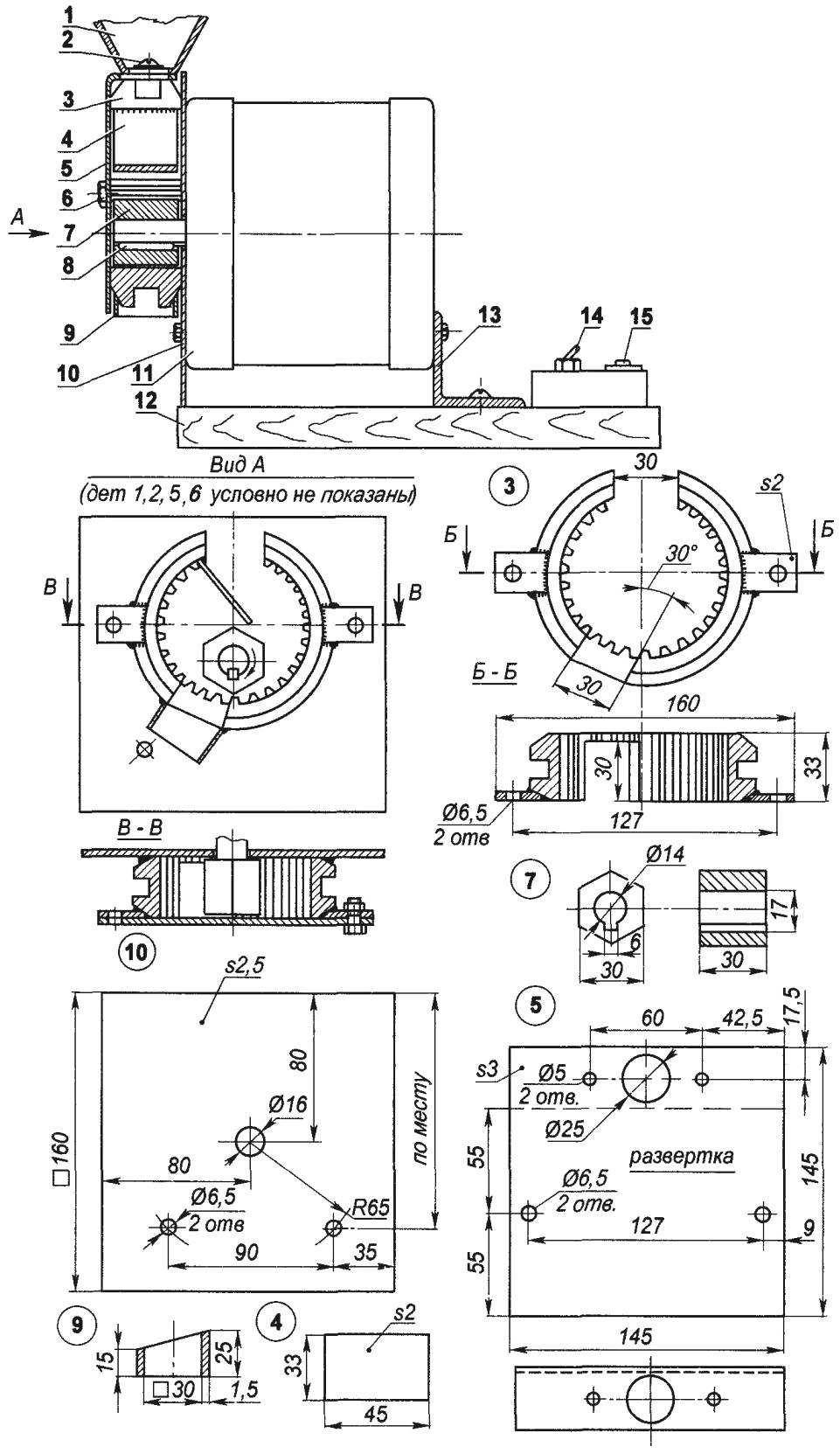 Mini-mill