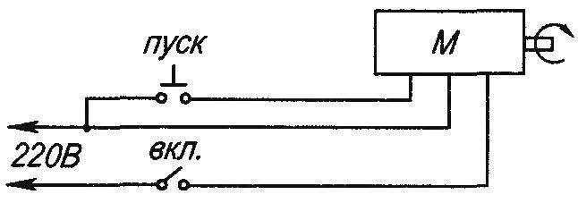 The scheme of inclusion of the electric motor