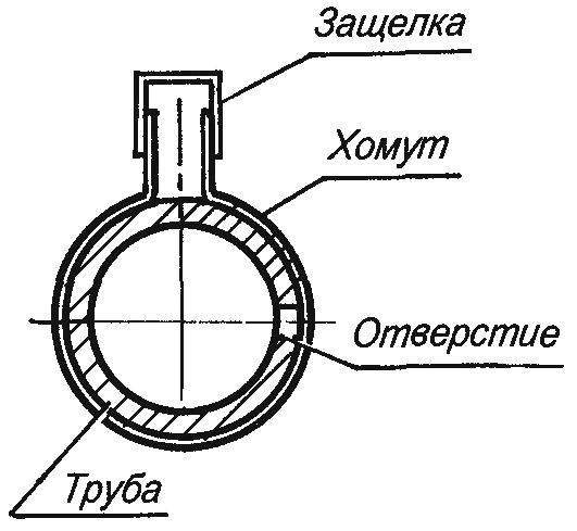 Fig. 2. Nozzle-limiter irrigation holes