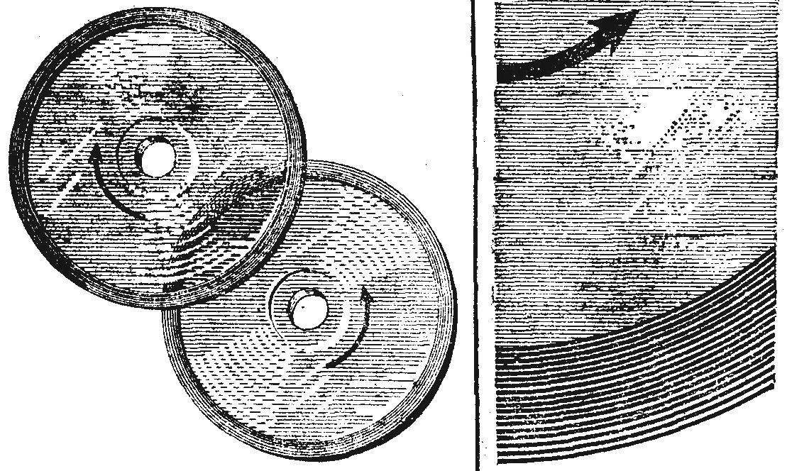 Super flywheel wire obtained by winding on discs of glass.