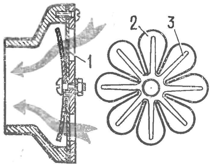 Р и с. 4. Многолепестковый всасывающий клапан американского подвесного лодочного мотора «Меркурий»
