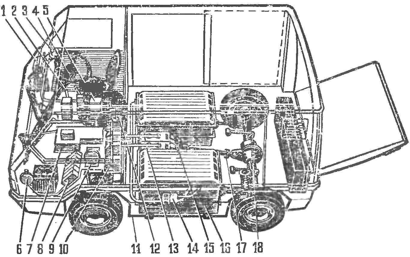 Рис. 3. Схема силовой установки электромобиля НИИАТ—ВНИИ электротранспорта