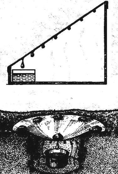 SOLAR DISTILLER