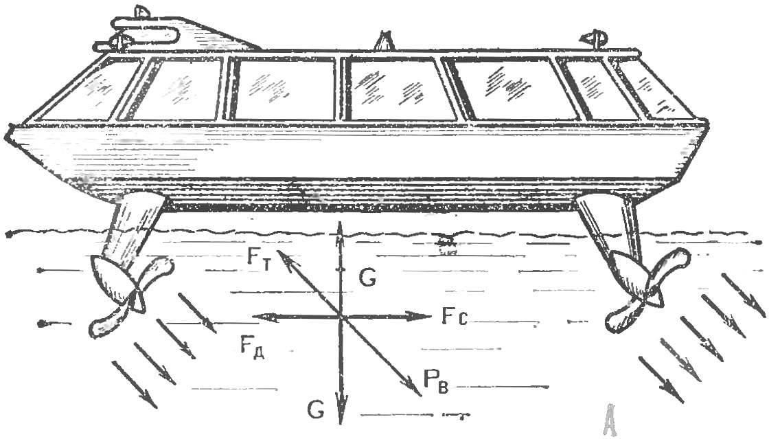 Fig. 1. The alleged appearance of ventahood and its main modes of operation