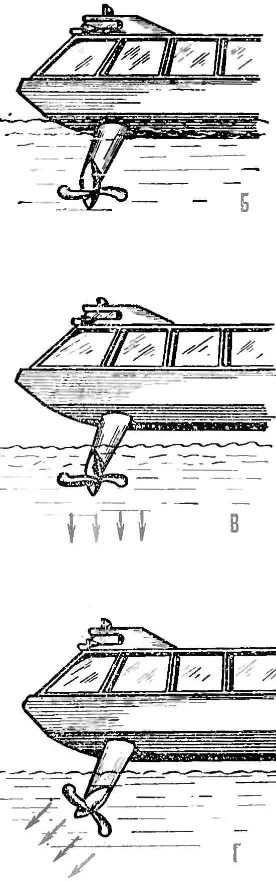 Fig. 1. The alleged appearance of ventahood and its main modes of operation