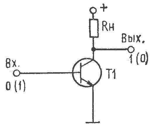 Fig. 1. Inverter