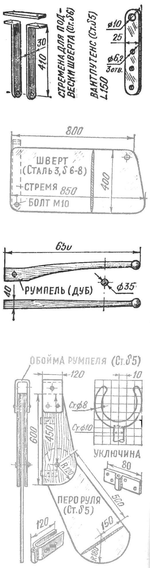 Fig. 4. Sensible things, swivel boom, centerboard and rudder.
