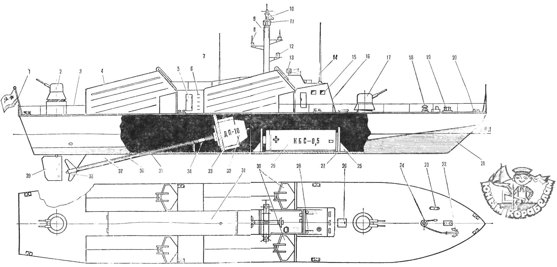 Model rocket boat