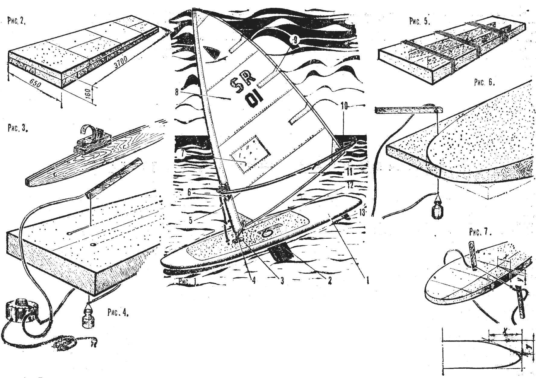 The layout of the windsurfer