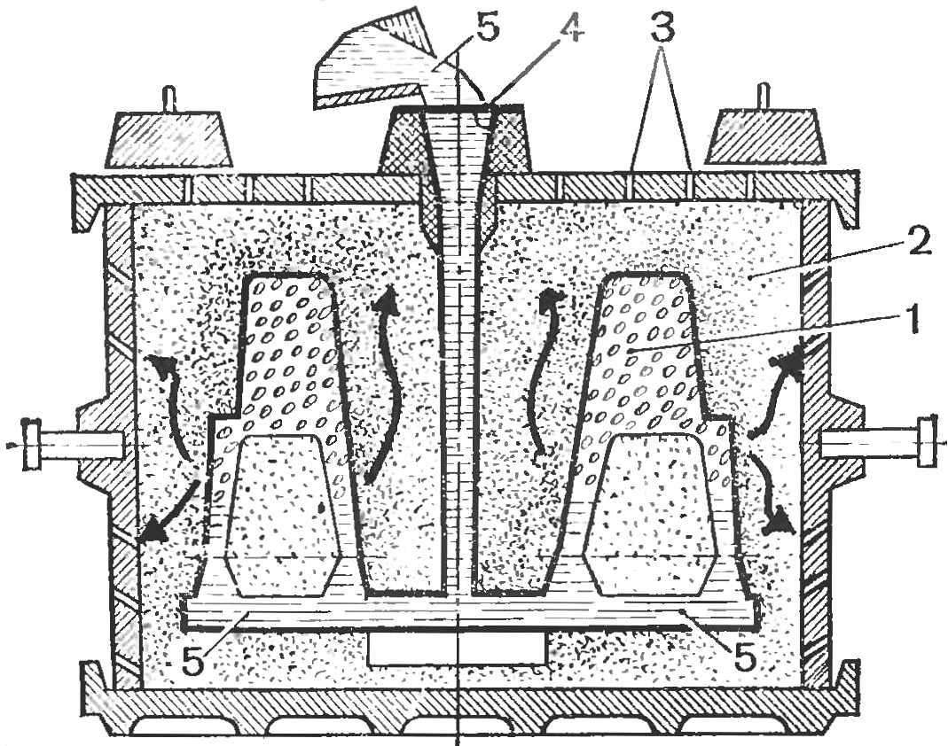 FOAM-CASTER