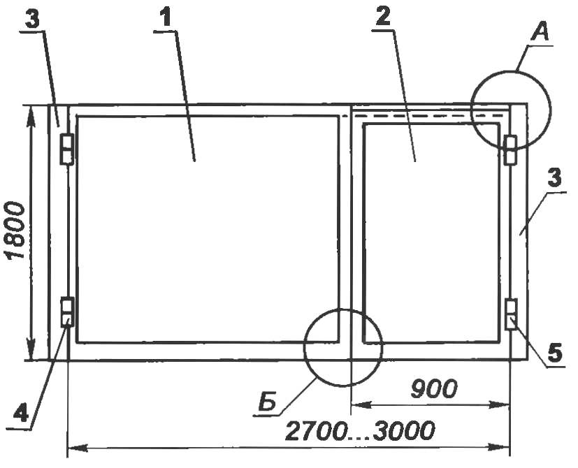 DUET OF THE GATE WITH A GATE