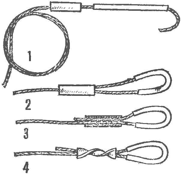 Fig. 12. The sequence of sealing of the cable in the copper tube.