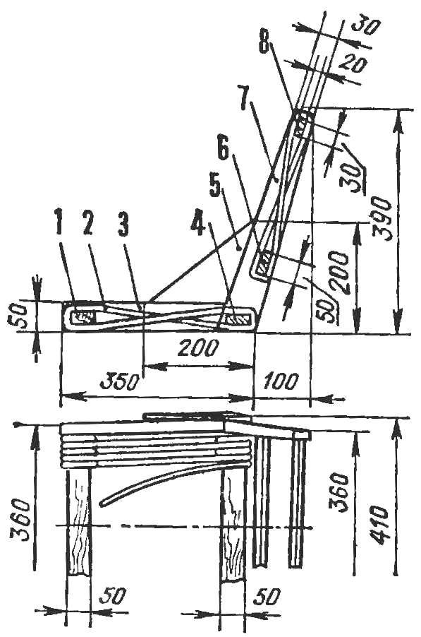 Fig. 4. The driver's seat