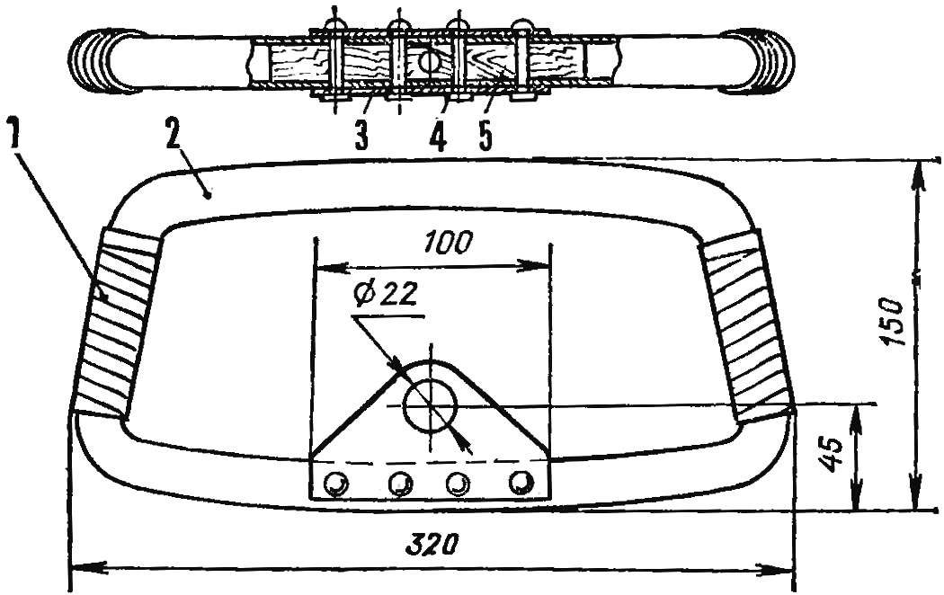 Fig. 7. Steering wheel