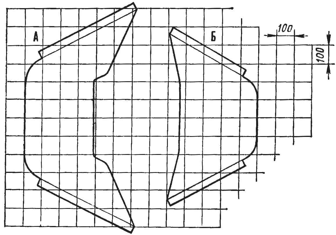 Fig. 8. Pattern hoods