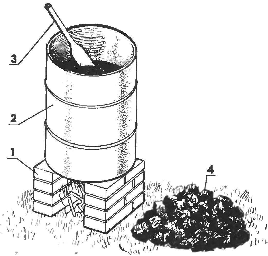 The device to heat bitumen