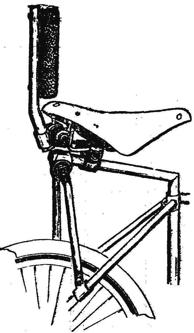 Fig. 3. Fastening of seat with a back.