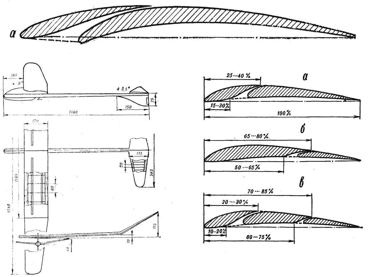 Рис. 1. Модель планера с предкрылком