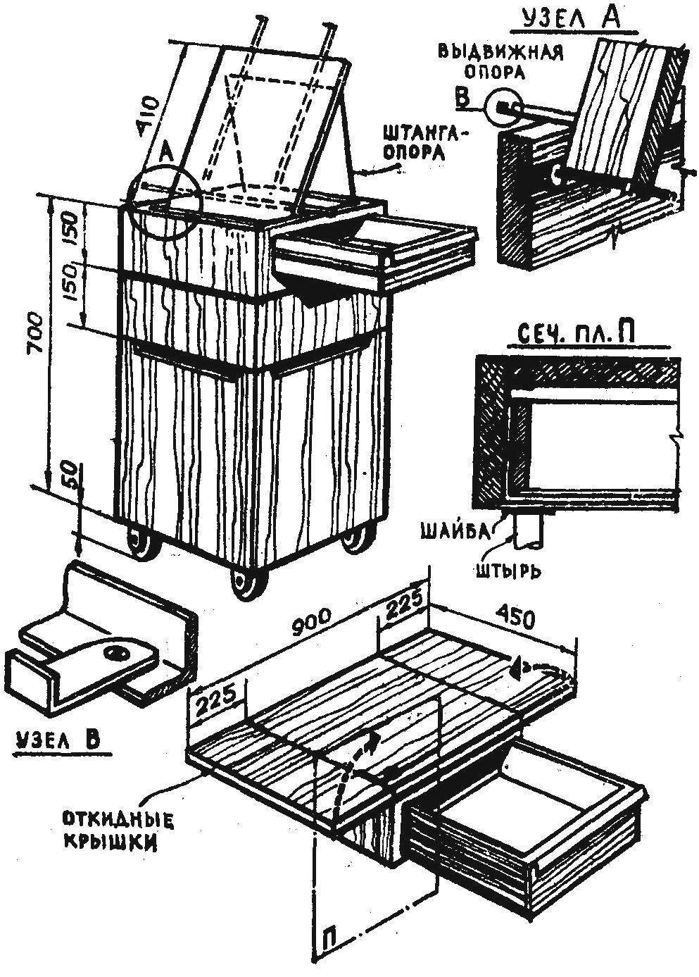 Fig. 2. Table-easel.