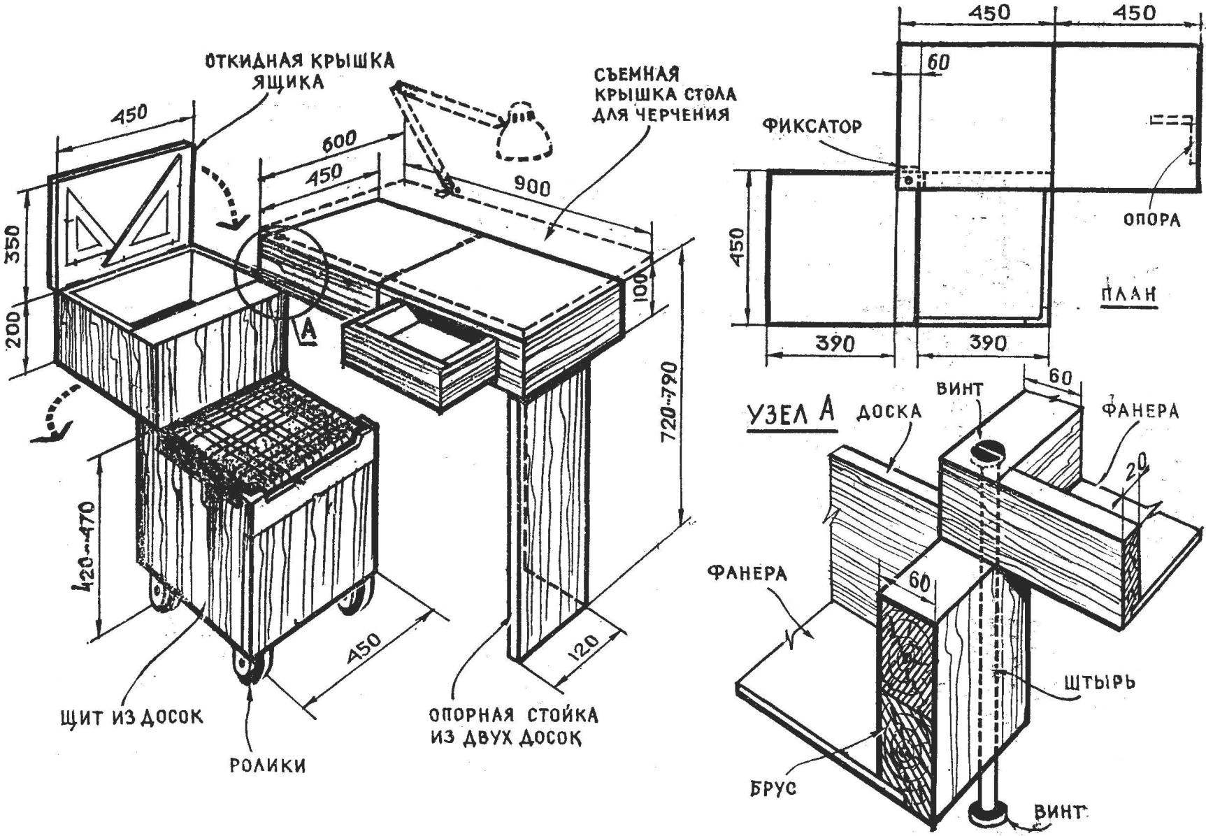 Fig. 3. Another option: folding drafting table.