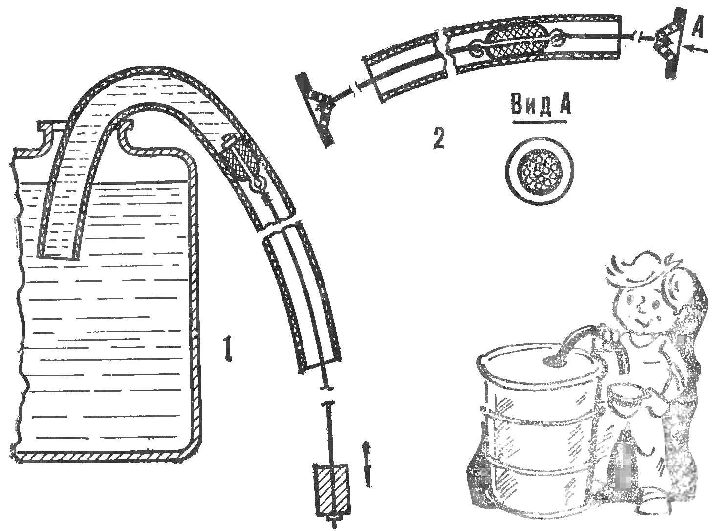 HOSE PUMP