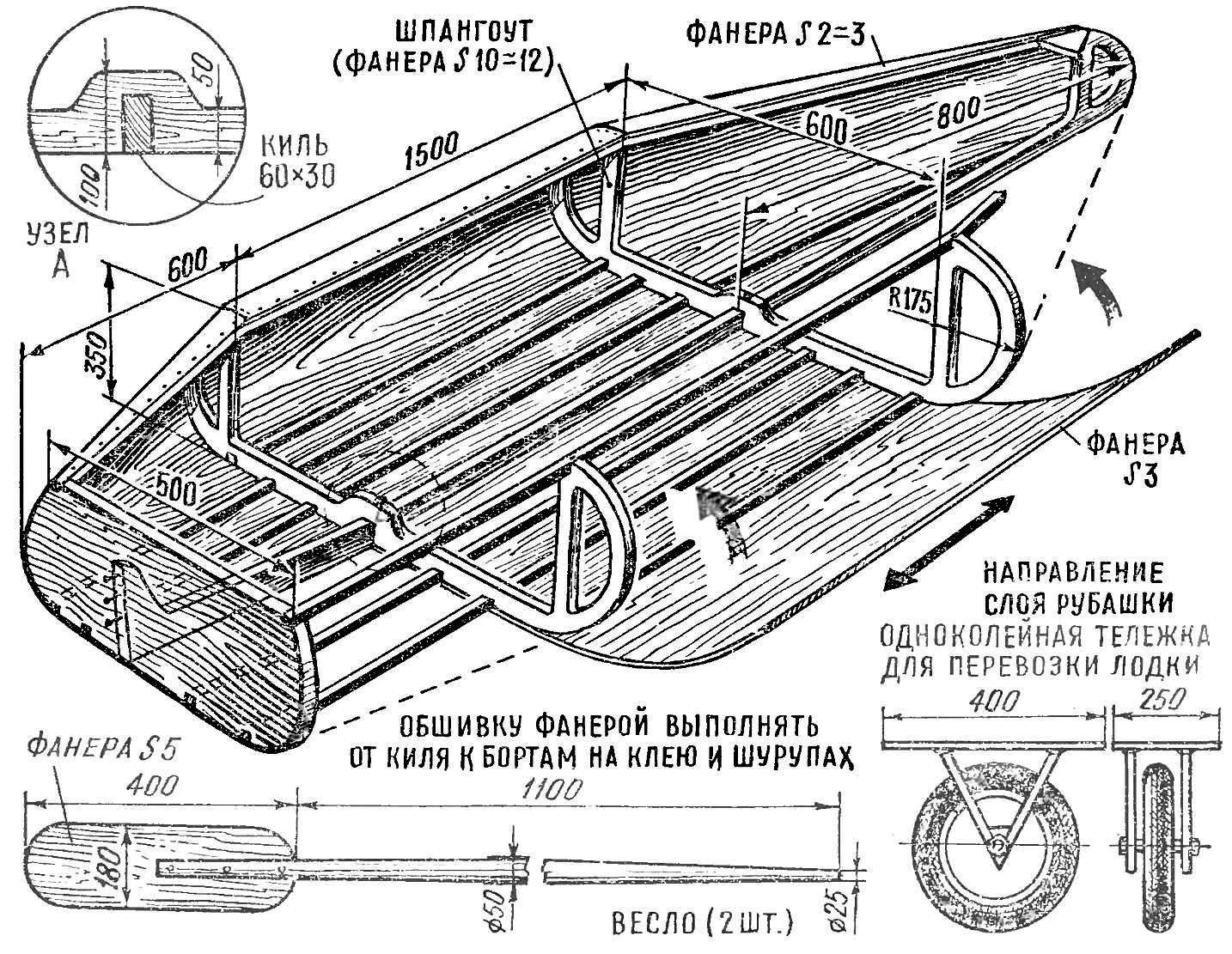 The frame of the boat and its hull.