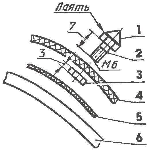 Установка шипов