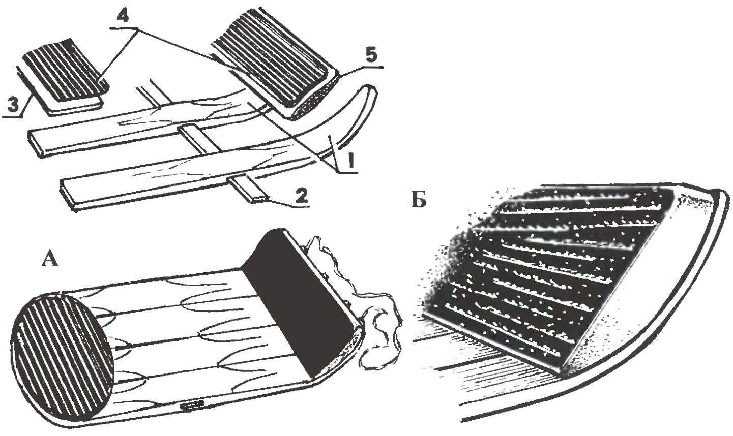 Fig. 2. Ledianka of skiing