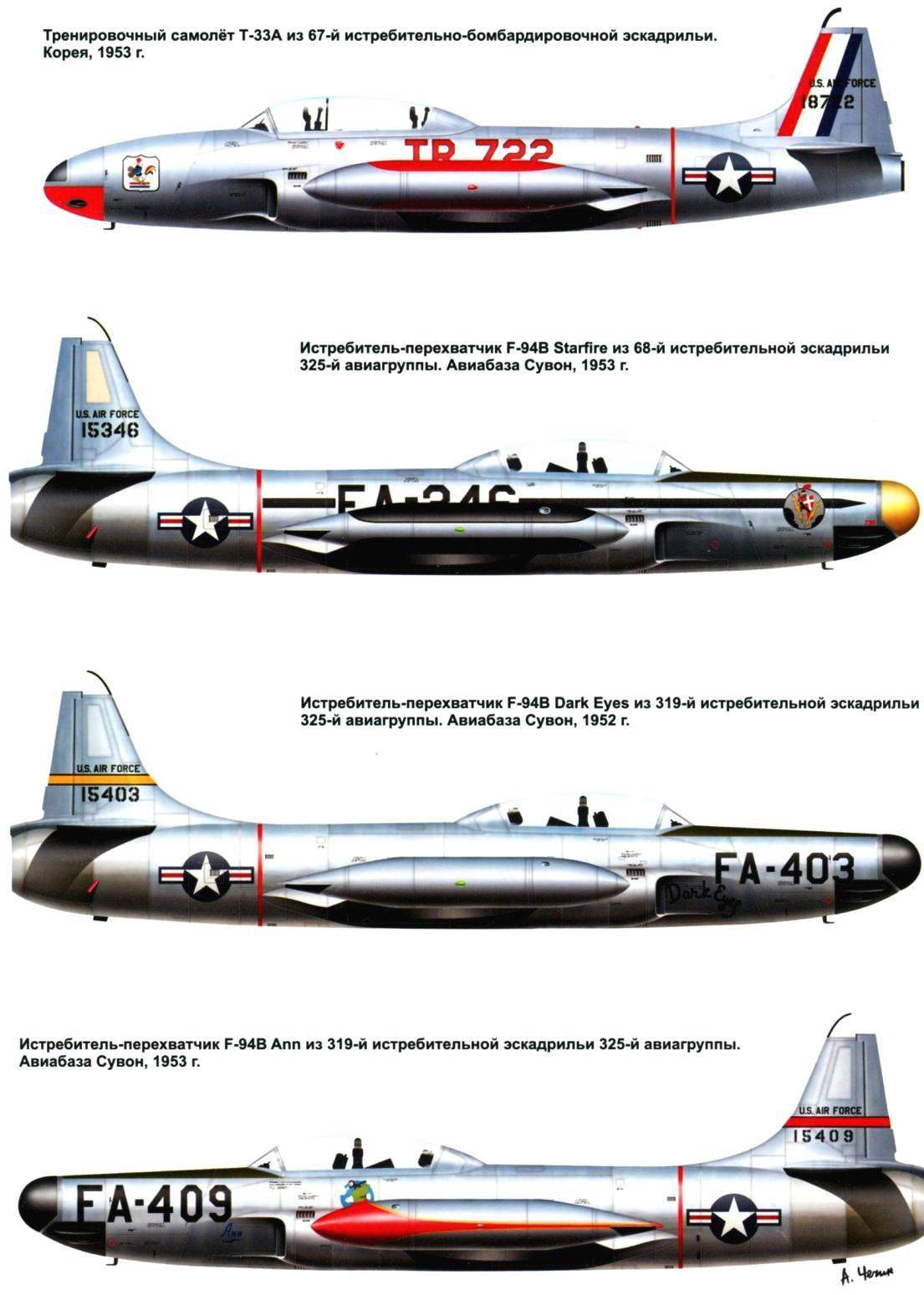 FIGHTER-INTERCEPTOR F-94 STARFIRE