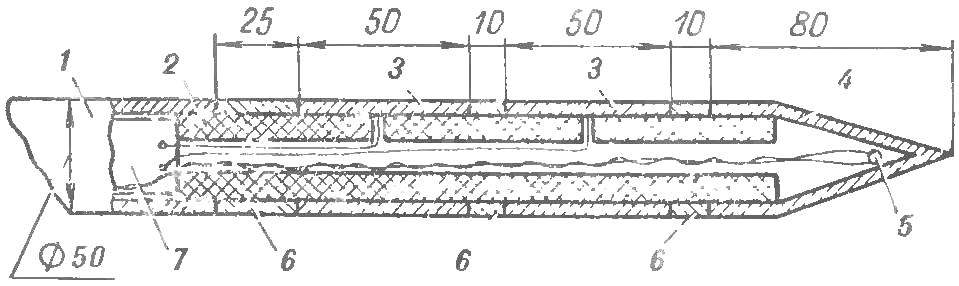 Fig. 2. The device measuring rod