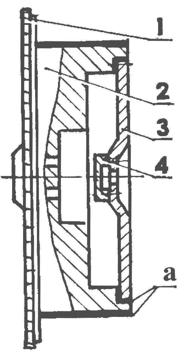 Fig. 4. The scheme of connections of the flywheel D-21А1 with the flywheel from the GAS-52